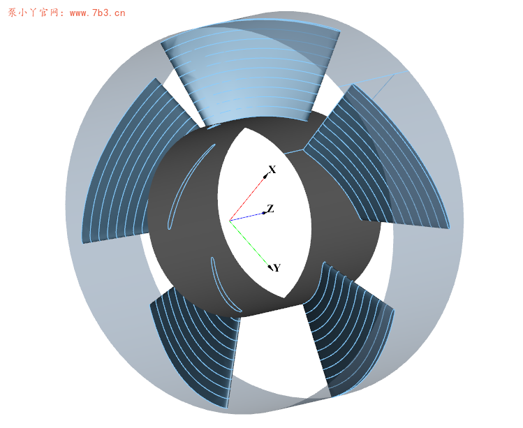 CFturbo逆向无轴推进器及参数化求解方案